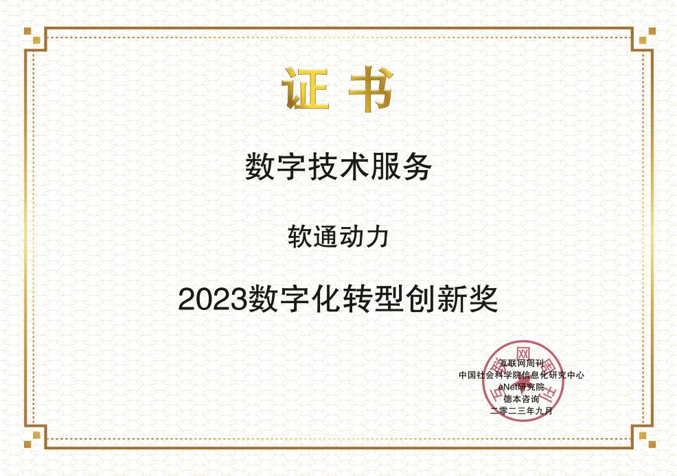 캽ʱ2023iֻת콱