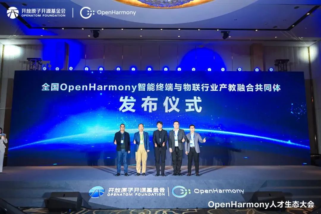 ʱӹ˾OpenHarmony˲̬ЯָУOpenHarmonyں